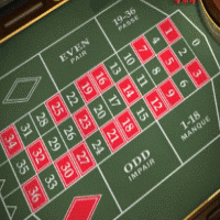 Méthode Roulette